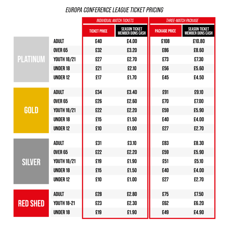 Europa Conference League ticket details